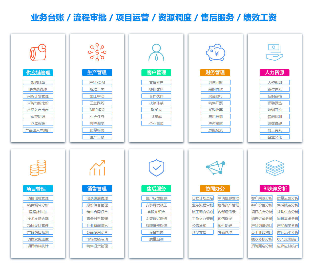 怀化日志管理系统